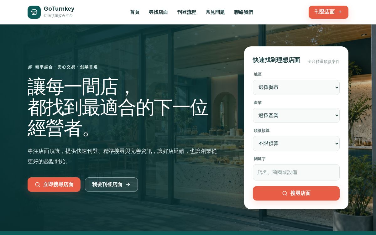 GoTurnkey 店面頂讓展示首頁，包含地區、業態、預算與關鍵字搜尋入口
